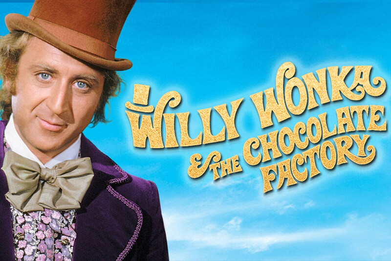Willy Wonka Font Generator Preview